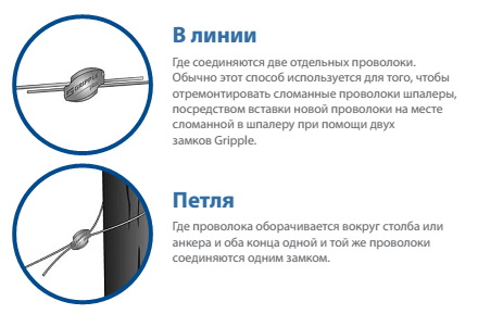 Замок Gripple Plus Medium 2,00-3,25 мм Замок Gripple Plus Medium 2,00-3,25 мм